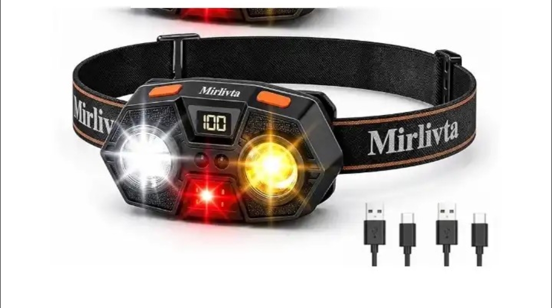Mirlivta Headlamp 1 Mirlivta Headlamp